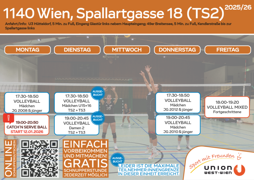 Stundenplan Spallart TS2 2025_26 Auflistung aller Einheiten unterhalb