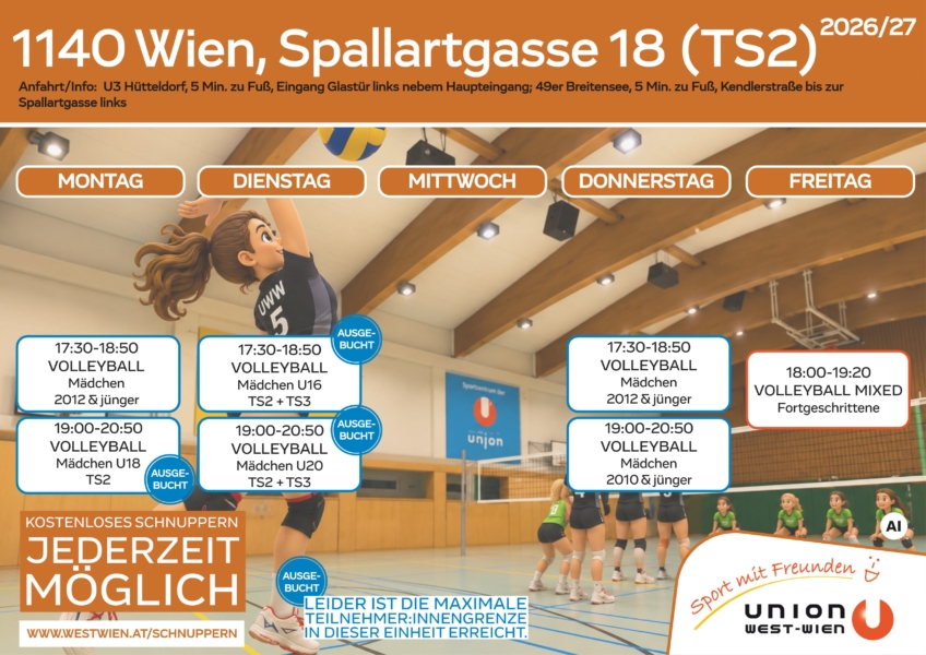 Stundenplan Spallart TS2_Auflistung aller Einheiten unterhalb