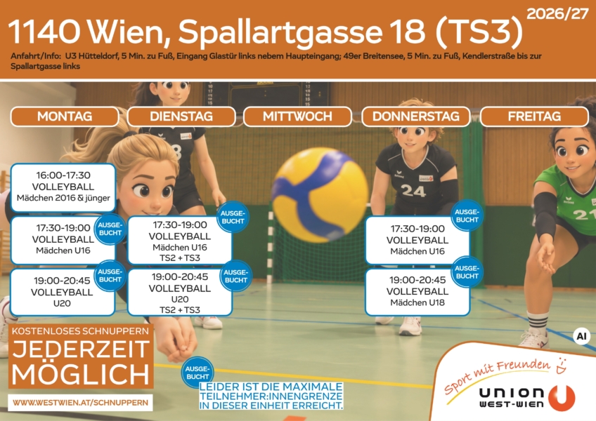 Stundenplan Spallart TS3_Auflistung aller Einheiten unterhalb